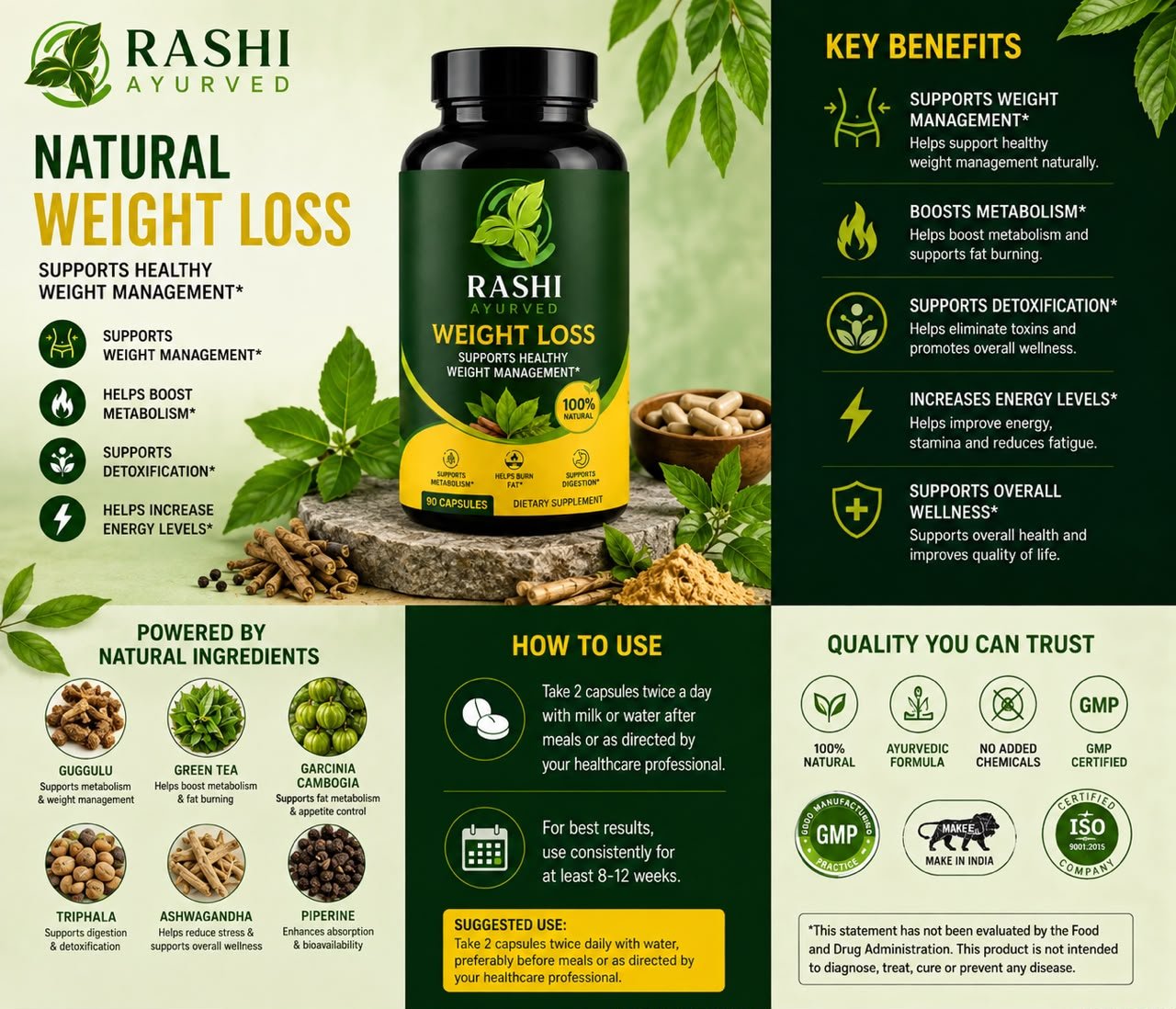 Rashi Ayurved Weight Loss Capsules (90 Capsules) - Image 3